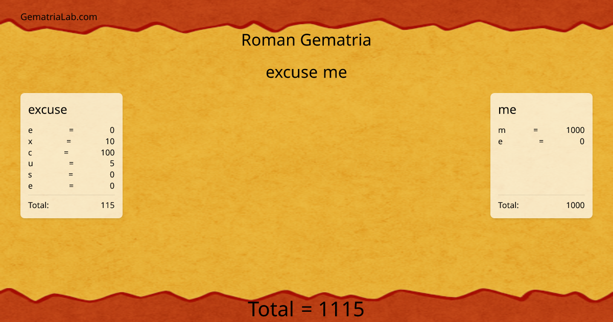 excuse me in roman Gematria